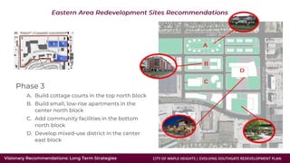 CITY OF MAPLE HEIGHTS | EVOLVING SOUTHGATE REDEVELOPMENT PLAN
 