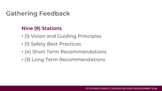 CITY OF MAPLE HEIGHTS | EVOLVING SOUTHGATE REDEVELOPMENT PLAN
•
•
•
•
 