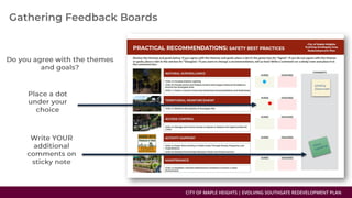 CITY OF MAPLE HEIGHTS | EVOLVING SOUTHGATE REDEVELOPMENT PLAN
 
