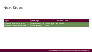 CITY OF MAPLE HEIGHTS | EVOLVING SOUTHGATE REDEVELOPMENT PLAN
Topic Meetings Tentative Date
Evolving Southgate Area
Redevelopment Plan Draft
Presentation to Planning &
Zoning & City Council
April 2025
 