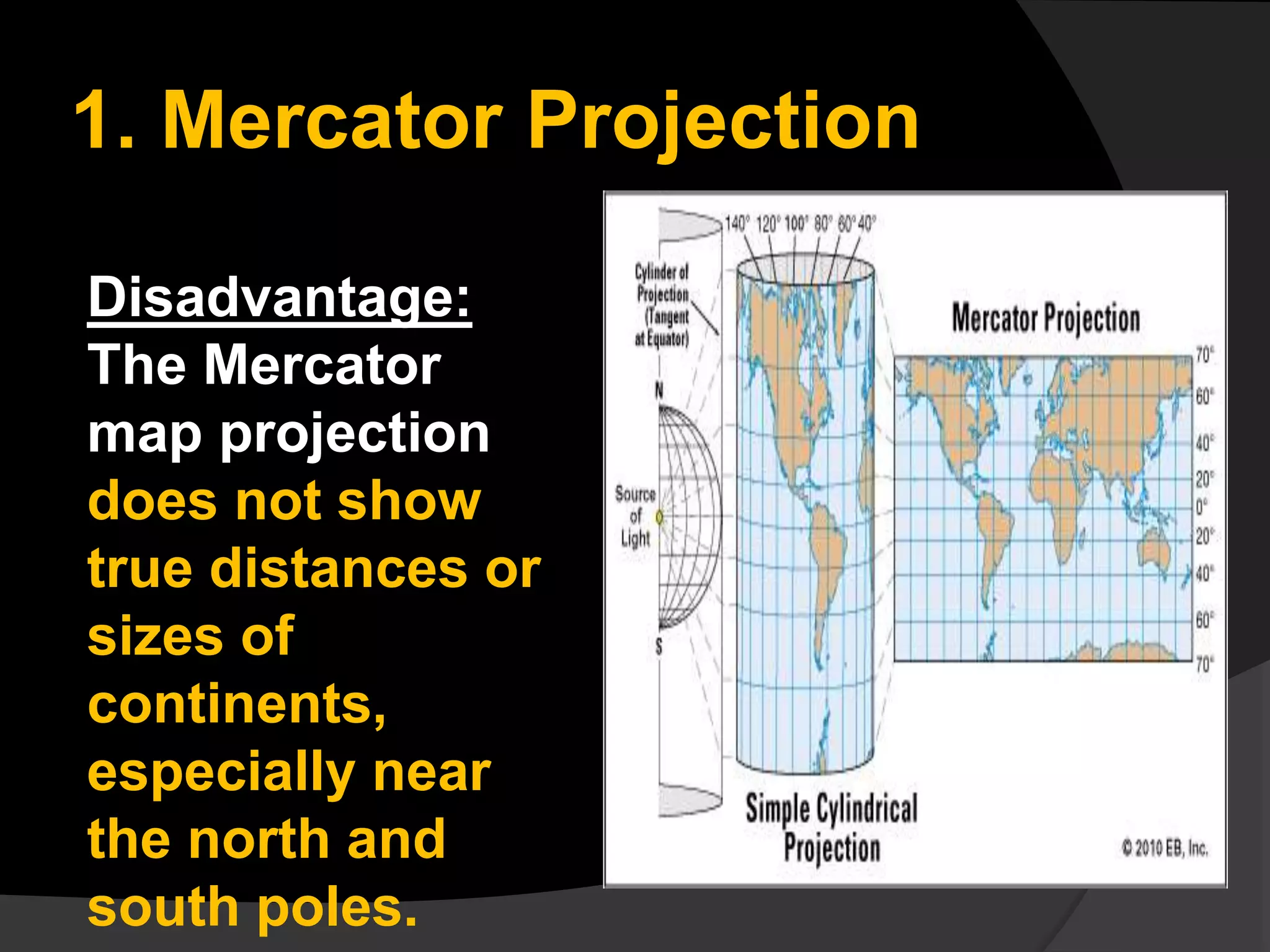 1. Mercator Projection
Disadvantage:
The Mercator
map projection
does not show
true distances or
sizes of
continents,
especially near
the north and
south poles.
 