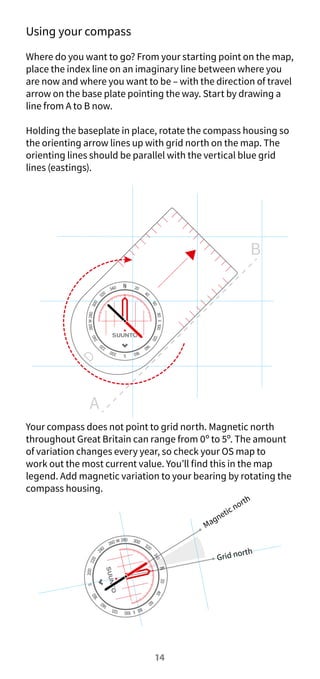 map-reading (1).pdf