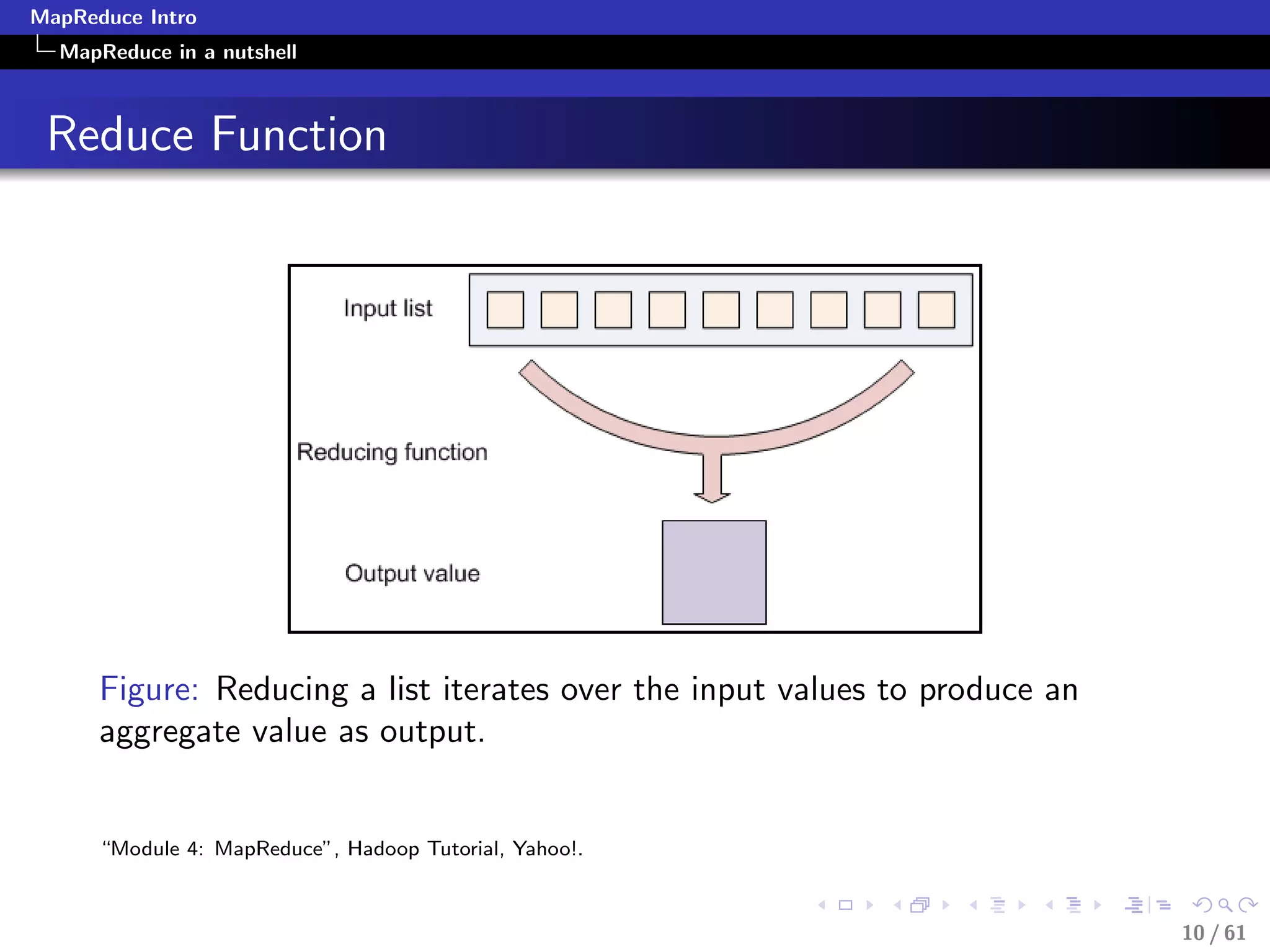 MapReduce Intro
  MapReduce in a nutshell



 Reduce Function




      Figure: Reducing a list iterates over the input values to produce an
      aggregate value as output.


      “Module 4: MapReduce”, Hadoop Tutorial, Yahoo!.



                                                                             10 / 61
 