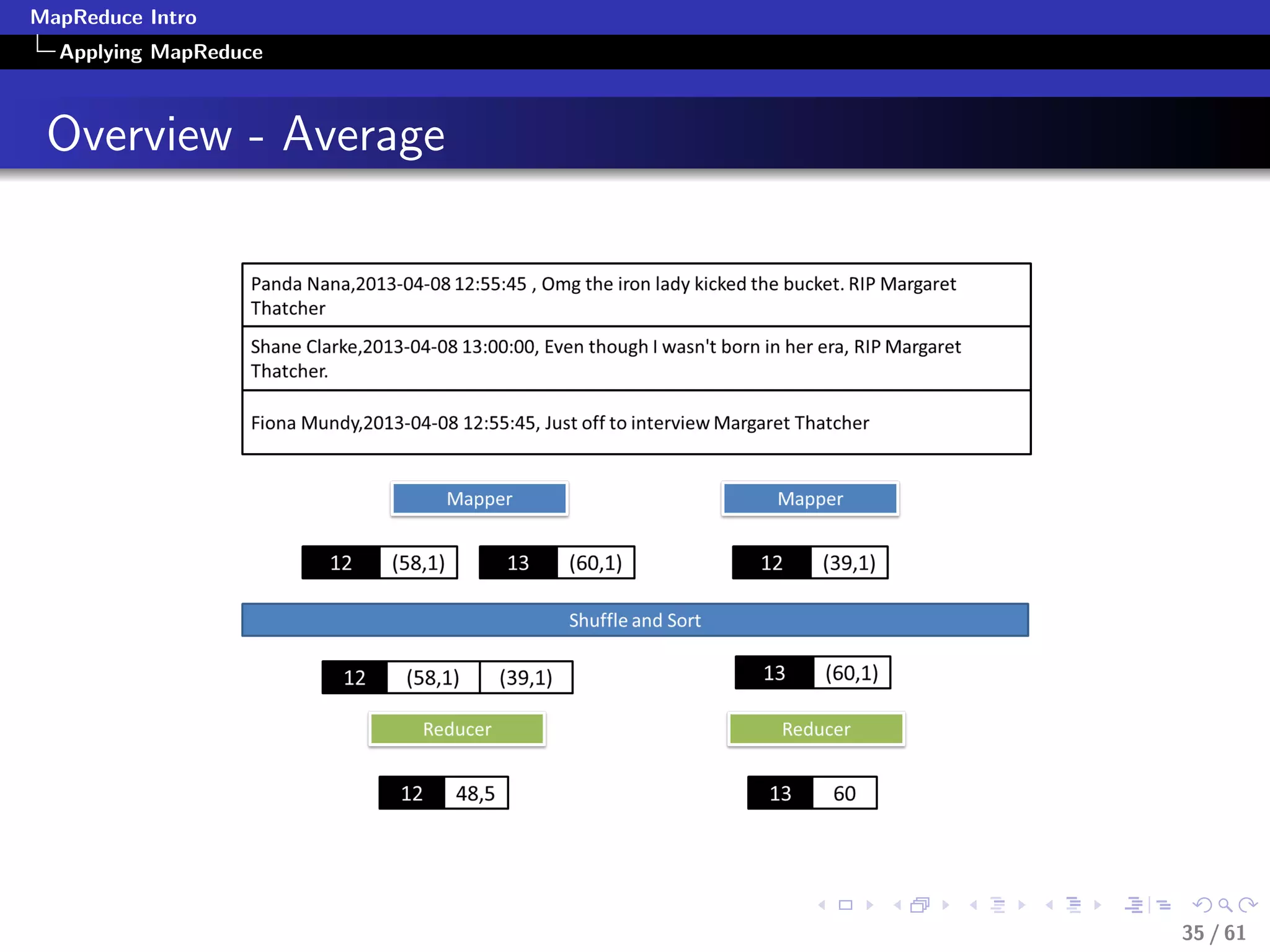 MapReduce Intro
  Applying MapReduce



 Overview - Average




                       35 / 61
 