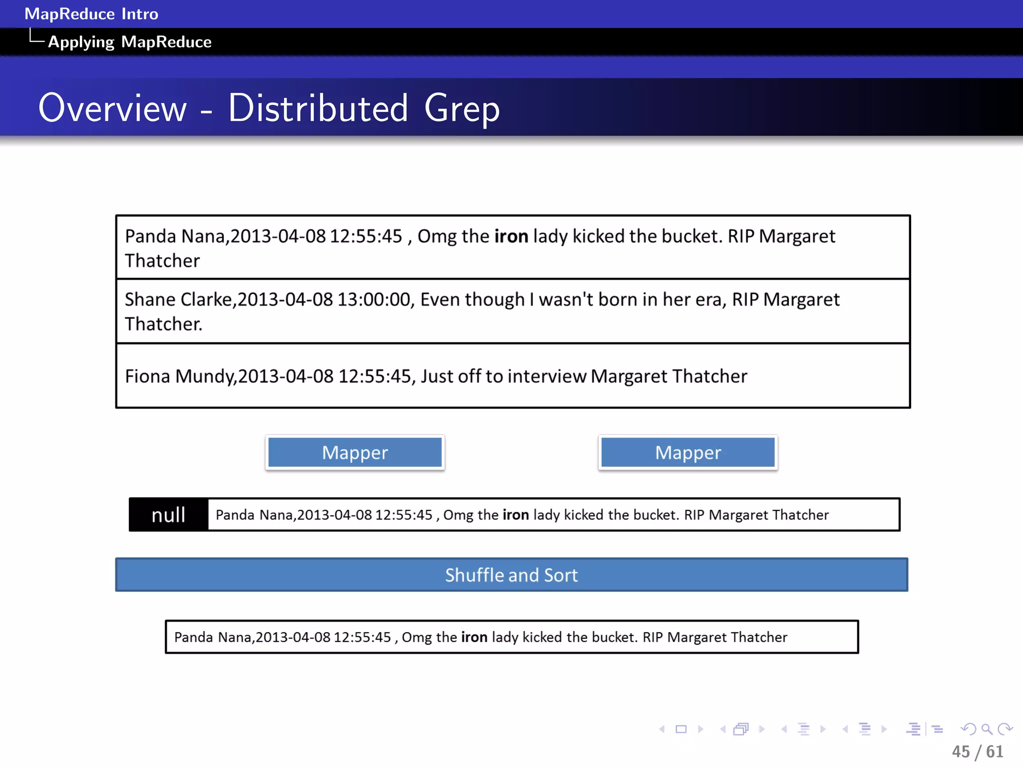MapReduce Intro
  Applying MapReduce



 Overview - Distributed Grep




                               45 / 61
 