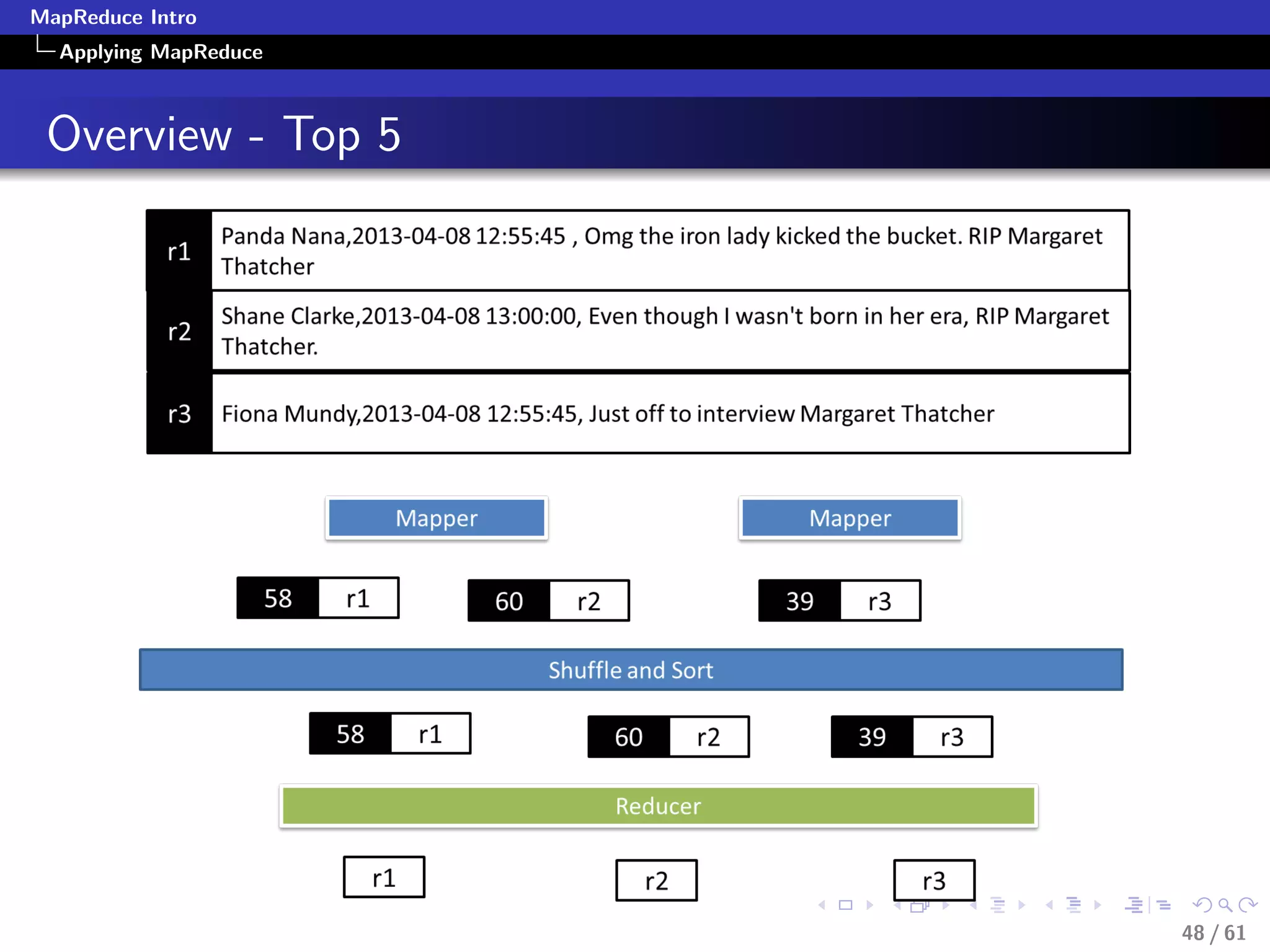 MapReduce Intro
  Applying MapReduce



 Overview - Top 5




                       48 / 61
 