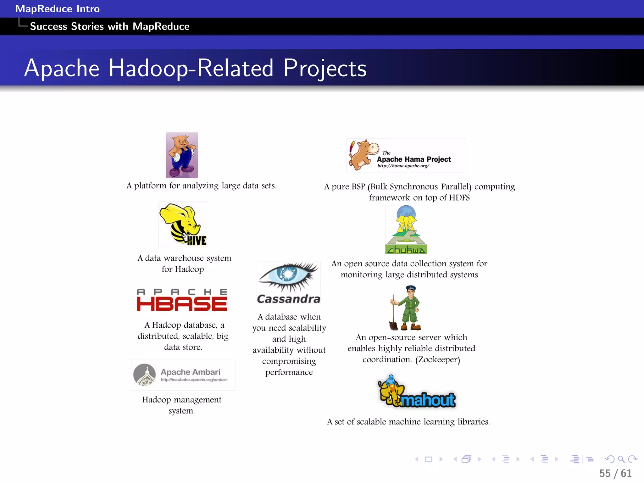 MapReduce Intro
  Success Stories with MapReduce



 Apache Hadoop-Related Projects




                                   55 / 61
 