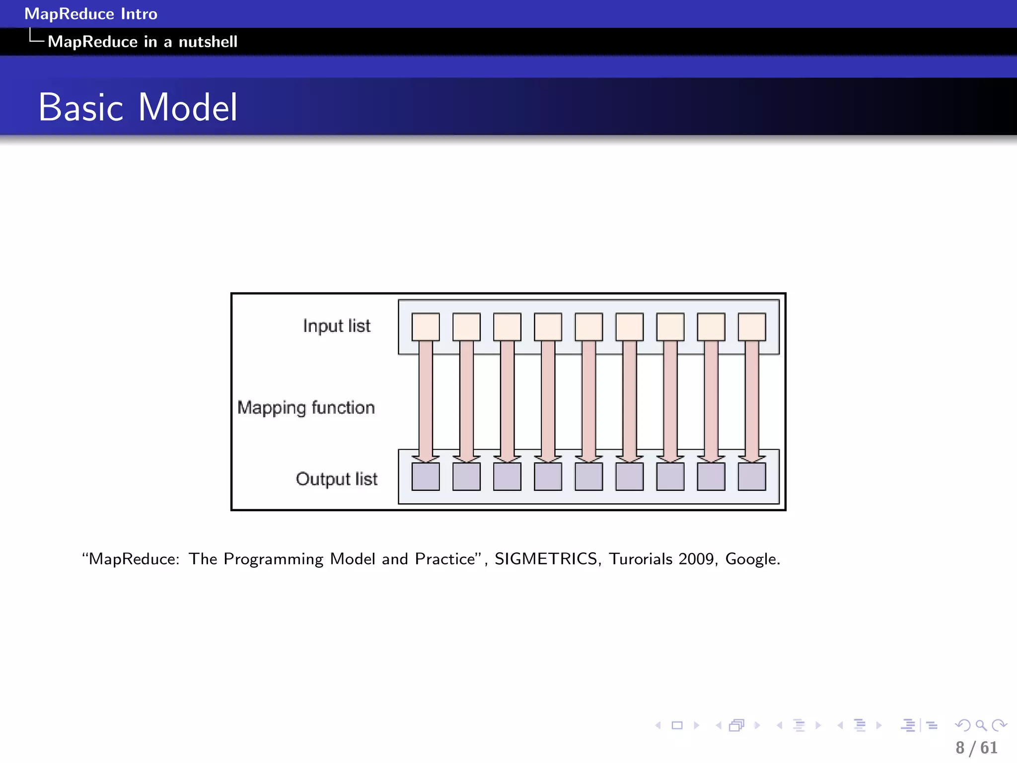 MapReduce Intro
  MapReduce in a nutshell



 Basic Model




      “MapReduce: The Programming Model and Practice”, SIGMETRICS, Turorials 2009, Google.




                                                                                             8 / 61
 