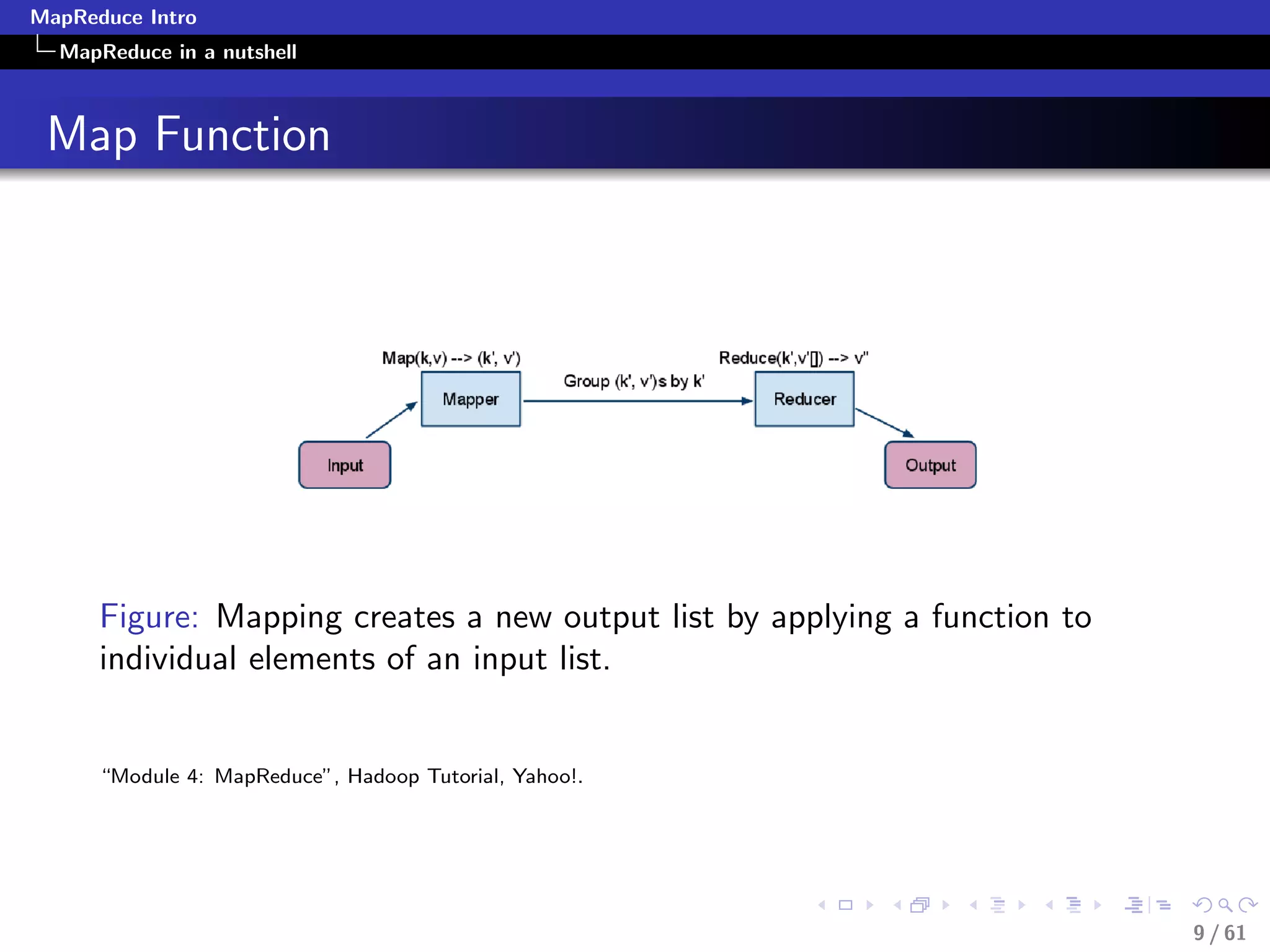 MapReduce Intro
  MapReduce in a nutshell



 Map Function




      Figure: Mapping creates a new output list by applying a function to
      individual elements of an input list.


      “Module 4: MapReduce”, Hadoop Tutorial, Yahoo!.




                                                                            9 / 61
 