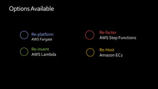 OptionsAvailable
Re-platform
AWS Fargate
Re-invent
AWS Lambda
Re-factor
AWS Step Functions
Re-Host
Amazon EC2
 