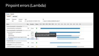 Pinpoint errors (Lambda)
 