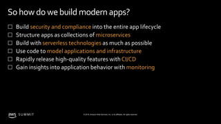 © 2019, Amazon Web Services, Inc. or its affiliates. All rights reserved.S U M M I T
So howdo webuild modern apps?
 Build security and compliance into the entire app lifecycle
 Structure apps as collections of microservices
 Build with serverless technologies as much as possible
 Use code to model applications and infrastructure
 Rapidly release high-quality features with CI/CD
 Gain insights into application behavior with monitoring
 