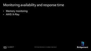 © 2019, Amazon Web Services, Inc. or its affiliates. All rights reserved.S U M M I T
Monitoring availabilityand response time
• Memory monitoring
• AWS X-Ray
 