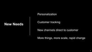 Personalization
Customer tracking
New channels direct to customer
More things, more scale, rapid change
New Needs
 