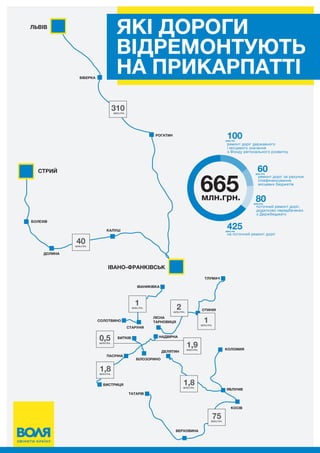 Карта доріг, які ремонтуватимуть 2015 року. 