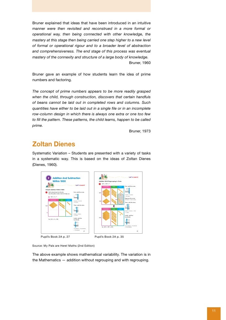 MAP101 Fundamentals of Singapore Mathematics Curriculum