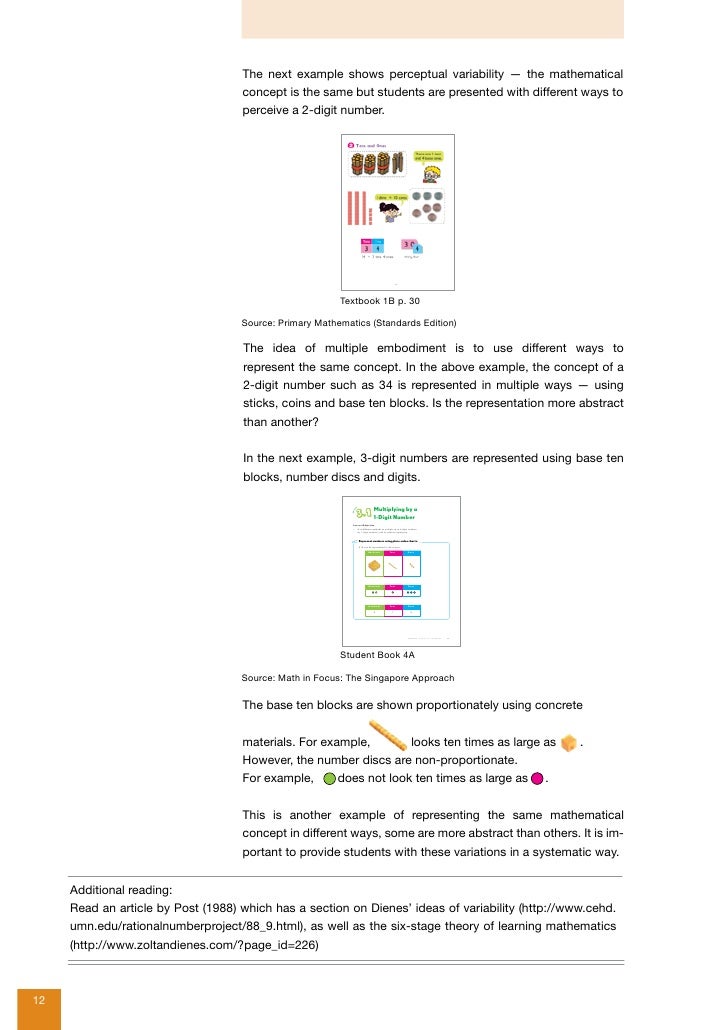 MAP101 Fundamentals of Singapore Mathematics Curriculum