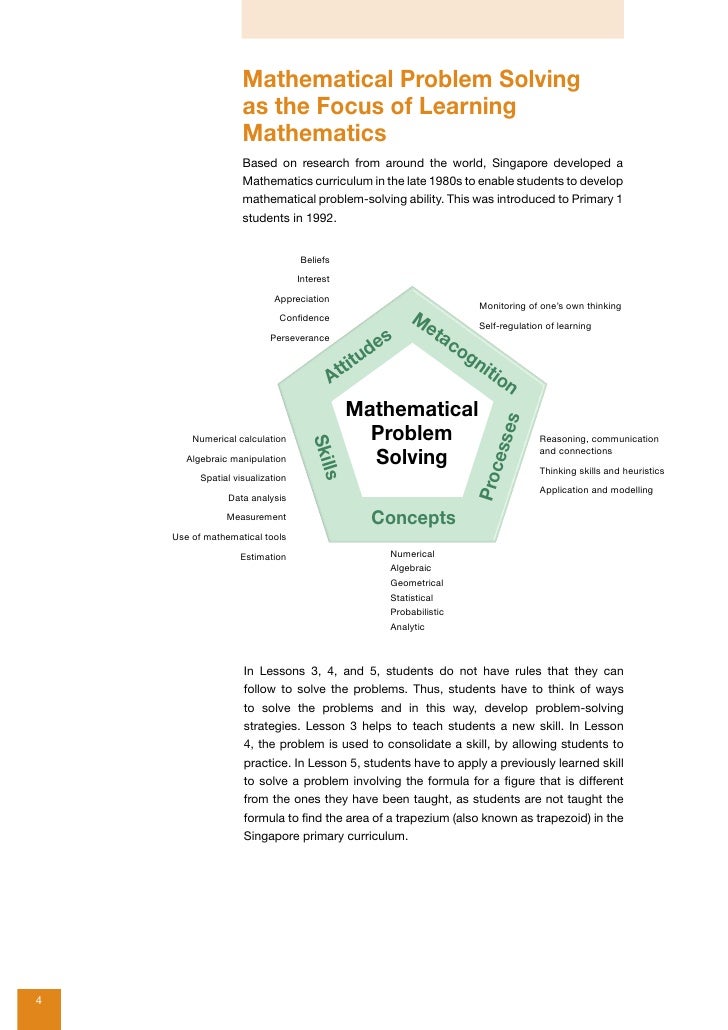 MAP101 Fundamentals of Singapore Mathematics Curriculum