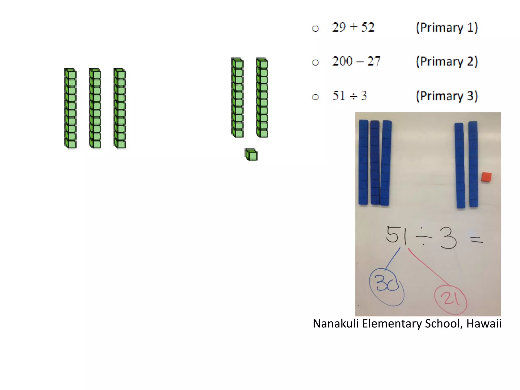 Nanakuli Elementary School, Hawaii
 