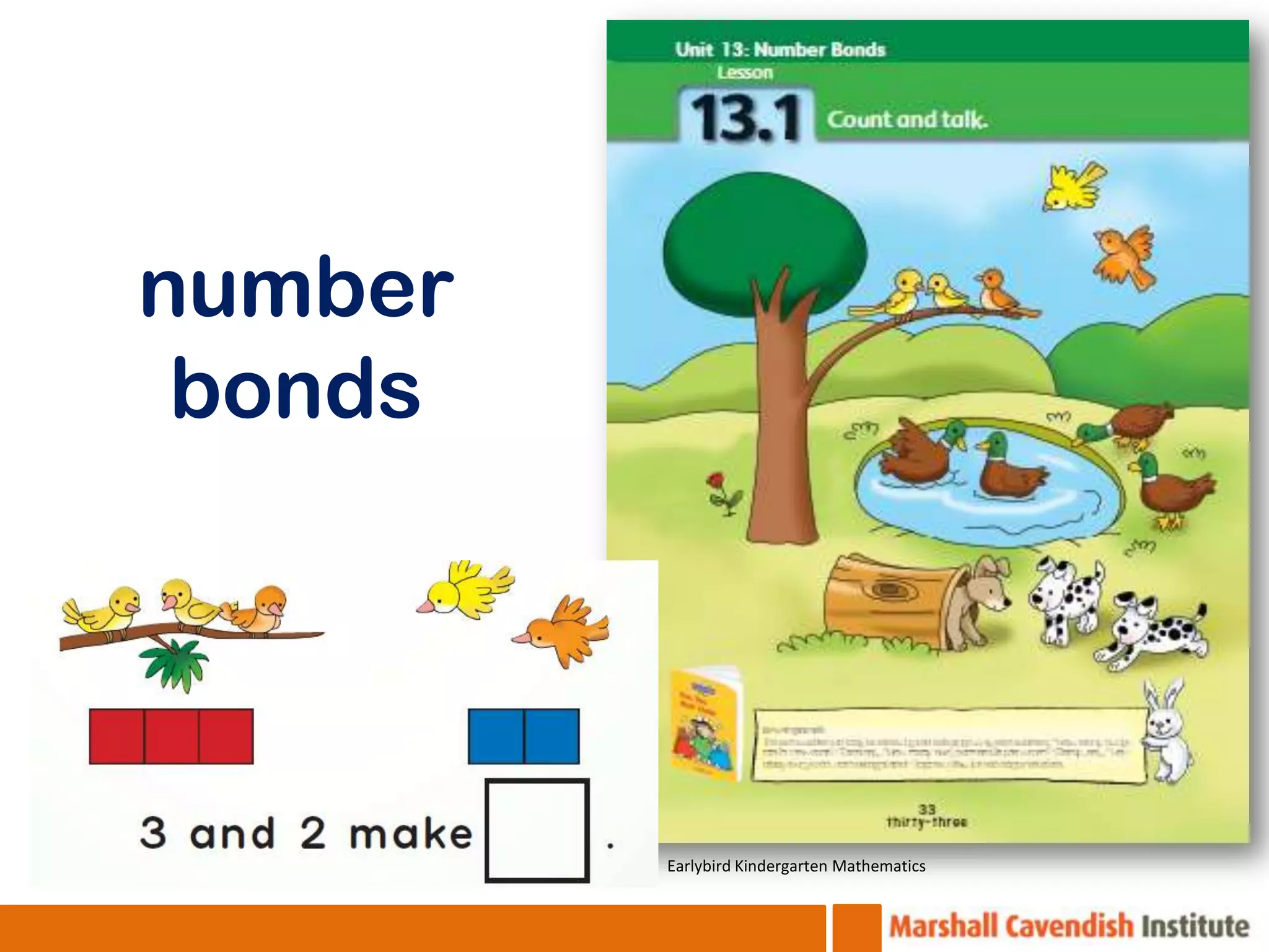 number
 bonds




         Earlybird Kindergarten Mathematics
 