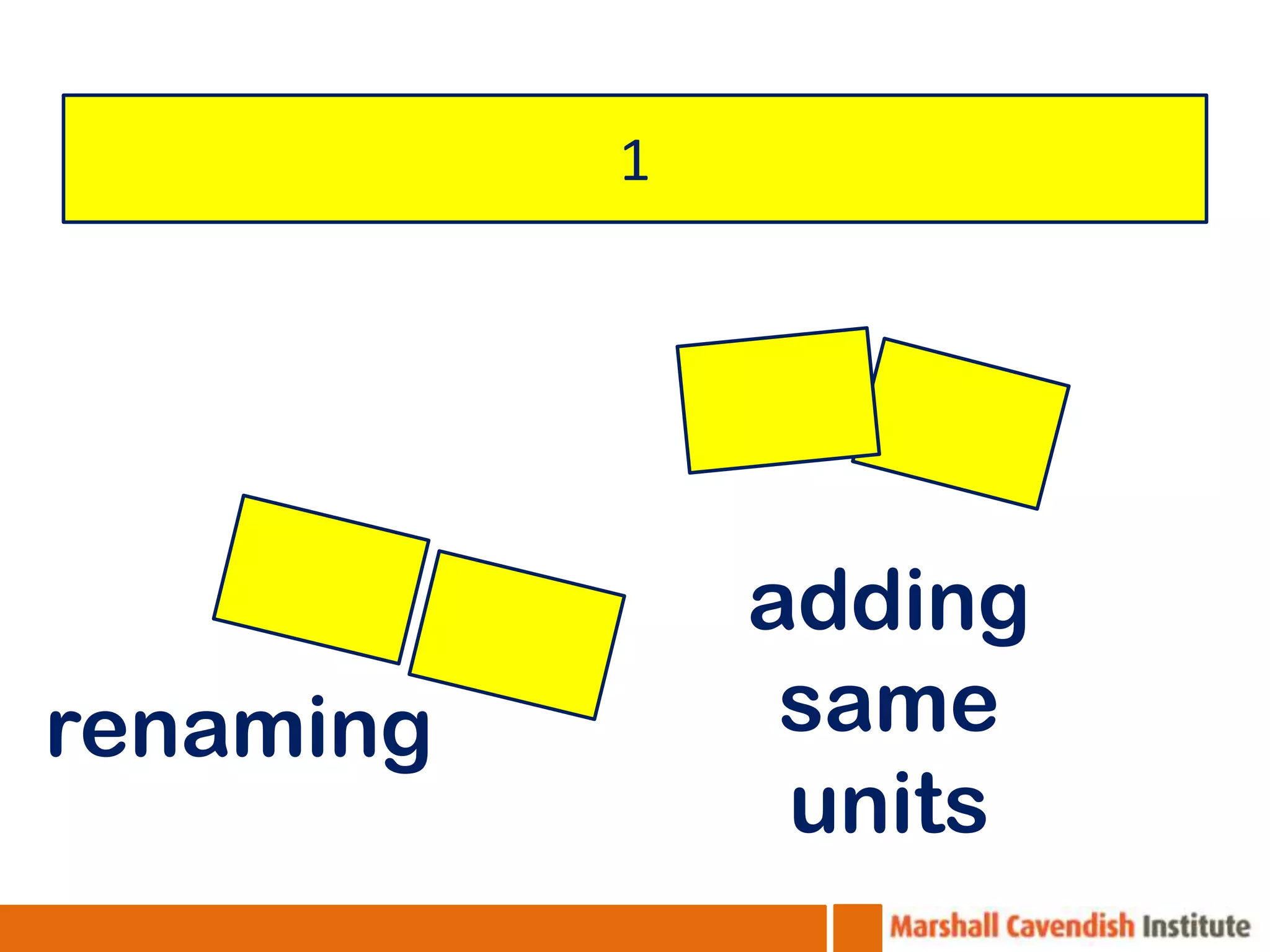 1




               adding
renaming        same
                units
 