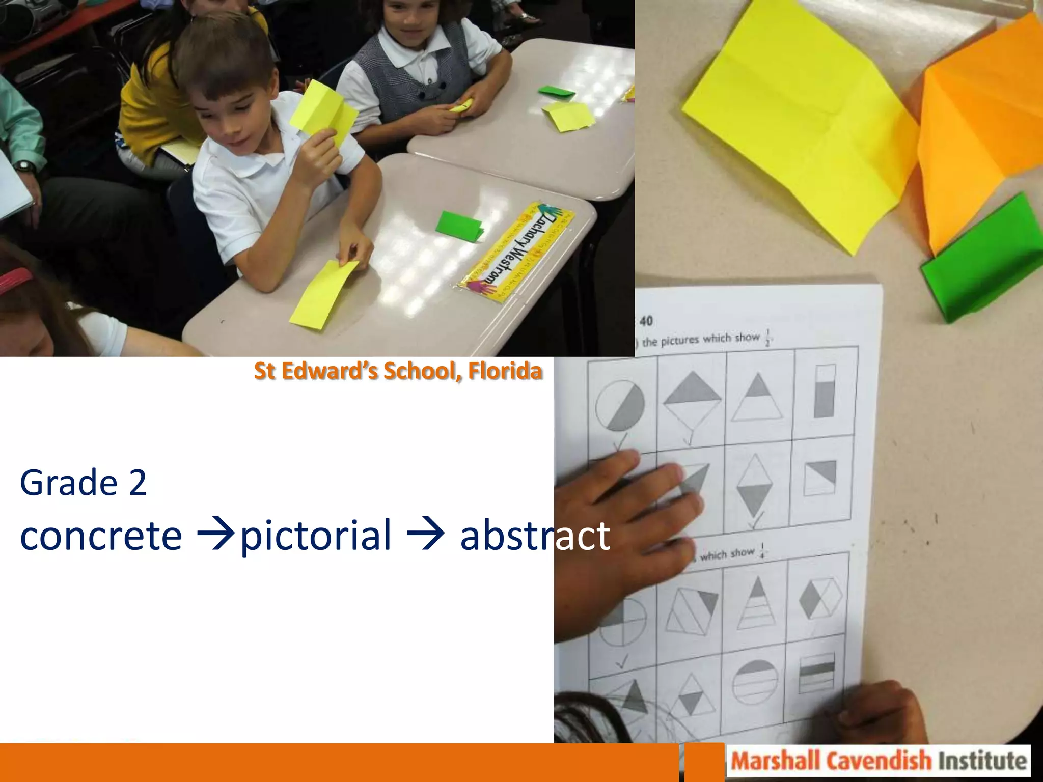 St Edward’s School, Florida



Grade 2
concrete pictorial  abstract
 