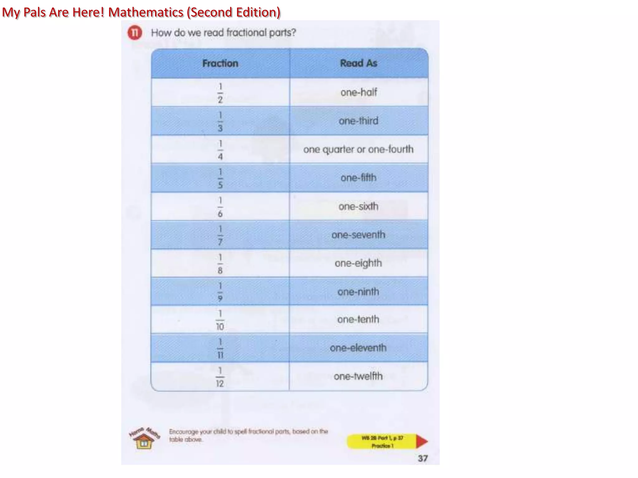 My Pals Are Here! Mathematics (Second Edition)
 