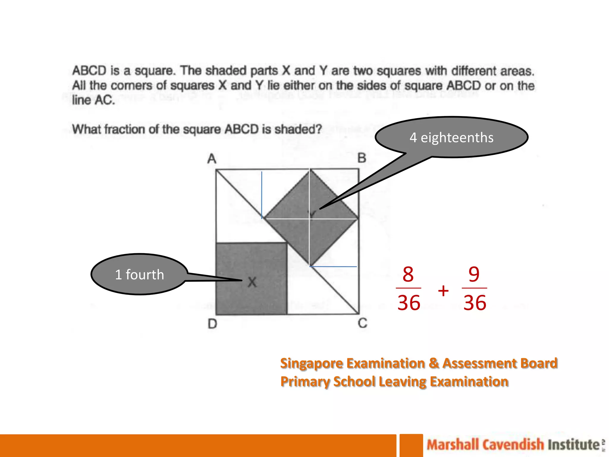4 eighteenths




1 fourth                   8    9
                              +
                           36   36

           Singapore Examination & Assessment Board
           Primary School Leaving Examination
 