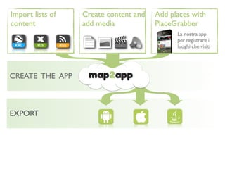 Startup in action: Map2app, by Pietro Ferraris