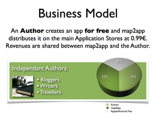 Startup in action: Map2app, by Pietro Ferraris