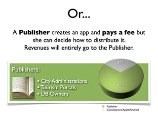 Startup in action: Map2app, by Pietro Ferraris