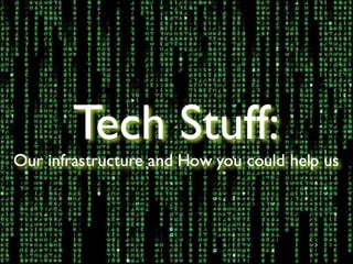 Startup in action: Map2app, by Pietro Ferraris