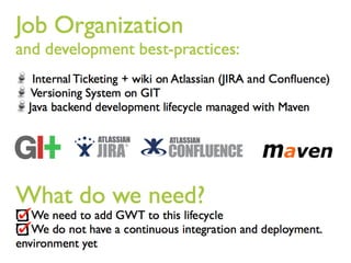 Startup in action: Map2app, by Pietro Ferraris