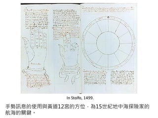 In Stolfo, 1499.

手勢訊息的使用與黃道12宮的方位，為15世紀地中海探險家的
航海的關鍵。
 
