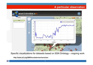 A particular observation




Specific visualizations for datasets based on SSN Ontology – ongoing work
  http://www.w3.org/2005/Incubator/ssn/ssnx/ssn
                                   11/02/11


                                          24
 