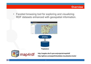 Overview

•  Faceted browsing tool for exploring and visualizing
   RDF datasets enhanced with geospatial information.




              map4rdf        SPARQL




                            Triplestore

                        http://oegdev.dia.fi.upm.es/projects/map4rdf/
                        http://github.com/pejot/linkeddata-visualization-tools/

                                   6
 