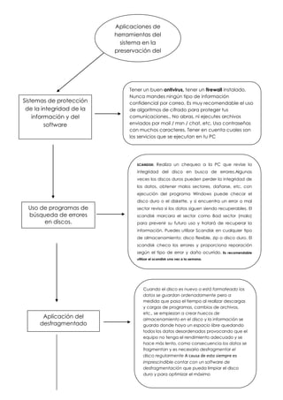 Aplicaciones de herramientas del sistema en la preservación del equipo<br />Tener un buen antivirus, tener un firewall instalado, Nunca mandes ningún tipo de información confidencial por correo, Es muy recomendable el uso de algoritmos de cifrado para proteger tus comunicaciones., No abras, ni ejecutes archivos enviados por mail / msn / chat, etc, Usa contraseñas con muchos caracteres, Tener en cuenta cuales son los servicios que se ejecutan en tu PC<br />Sistemas de protección de la integridad de la información y del software<br />Uso de programas de búsqueda de errores en discos.SCANDISK: Realiza un chequeo a la PC que revise la integridad del disco en busca de errores.Algunas veces los discos duros pueden perder la integridad de los datos, obtener malos sectores, dañarse, etc. con ejecución del programa Windows puede checar el disco duro o el diskette, y si encuentra un error o mal sector revisa si los datos siguen siendo recuperables. El scandisk marcara el sector como Bad sector (malo) para prevenir su futuro uso y tratará de recuperar la información. Puedes utilizar Scandisk en cualquier tipo de almacenamiento: disco flexible, zip o disco duro. El scandisk checa los errores y proporciona reparación según el tipo de error y daño ocurrido. Es recomendable utilizar el scandisk una vez a la semana.<br />Aplicación del desfragmentado<br />Cuando el disco es nuevo o está formateado los datos se guardan ordenadamente pero a medida que pasa el tiempo al realizar descargas y cargas de programas, cambios de archivos, etc., se empiezan a crear huecos de almacenamiento en el disco y la información se guarda donde haya un espacio libre quedando todos los datos desordenados provocando que el equipo no tenga el rendimiento adecuado y se hace más lento, como consecuencia los datos se fragmentan y es necesario desfragmentar el disco regularmente A causa de esto siempre es imprescindible contar con un software de desfragmentación que pueda limpiar el disco duro y para optimizar el máximo<br />Hay dos niveles de utilización de las tareas programadas:Estándar - Puede seleccionar las opciones de programación de entre una serie preconfigurada. Es el método más sencillo y el que le recomendamos.Avanzado (estilo Unix) - Incluye las opciones de tareas programadas características de los servidores Unix. Se recomienda utilizar sólo si tiene experiencia con este método.Aplicar tareas programadasPara liberar espacio en nuestro disco duro, Windows dispone de una utilidad que nos indica aquellas aplicaciones y archivos que almacenan datos, y que muchas veces no hacen más que ocupar un espacio sin utilidad ninguna. Para acceder a esta aplicación pulsamos sobre Inicio -> Programas -> Accesorios -> Herramientas del Sistema -> Liberador de espacio en Disco. Nos aparecerá una ventana en la que examinará el PC para recopilar los datos sobre que aplicaciones y demás retienen espacio de almacenamiento. Otra forma de eliminar espacio en disco, es quitando aquellos Componentes de Windows que no utilicemos, y que se instalan por defecto al Instalar el Sistema Operativo sin personalizarlo. Para ello pulsamos sobre la pestaña Más Opciones y luego, en el apartado Componentes de Windows, sobre Liberar. Nos aparecerá un listado de aquellos componentes de Windows que tenemos instalados y tan sólo nos queda quitar aquellos que no nos interesen.Utilizar el liberador de espacio<br />