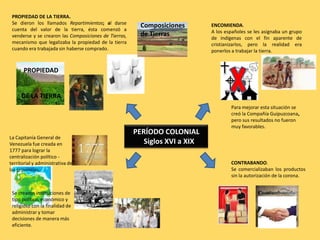 PROPIEDAD DE LA TIERRA.Se dieron los llamados Repartimientos; al darse cuenta del valor de la tierra, ésta comenzó a venderse y se crearon las Composiciones de Tierras, mecanismo que legalizaba la propiedad de la tierra cuando era trabajada sin haberse comprado.Composiciones de TierrasENCOMIENDA.A los españoles se les asignaba un grupo de indígenas con el fin aparente de cristianizarlos, pero la realidad era ponerlos a trabajar la tierra.Para mejorar esta situación se creó la Compañía Guipuzcoana, pero sus resultados no fueron muy favorables.PERÍODO COLONIAL    Siglos XVI a XIXLa Capitanía General de Venezuela fue creada en 1777 para lograr la centralización político - territorial y administrativa de las provincias.CONTRABANDO.Se comercializaban los productos sin la autorización de la corona.PROPIEDADSe crearon instituciones de tipo político, económico y religioso con la finalidad de administrar y tomar decisiones de manera más eficiente. DE LA TIERRA