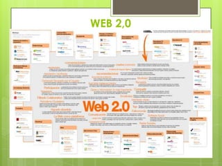 WEB 2,0 