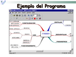 Ejemplo del ProgramaEjemplo del Programa
 