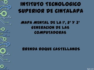 INTITUTO TECNOLOGICO
SUPERIOR DE CINTALAPA
MAPA MENTAL DE LA 1ª, 2ª Y 3ª
GENERACION DE LAS
COMPUTADORAS

BRENDA ROQUE CASTELLANOS

 