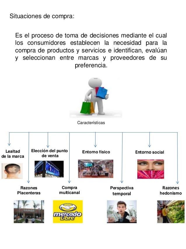 Mapa mixto