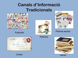Canals d’Informació
Tradicionals

Premsa escrita

Publicitat
Històries

Cartes

Llibres

 