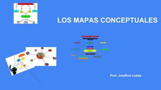 LOS MAPAS CONCEPTUALES
Prof. Josefina Loaiza
 