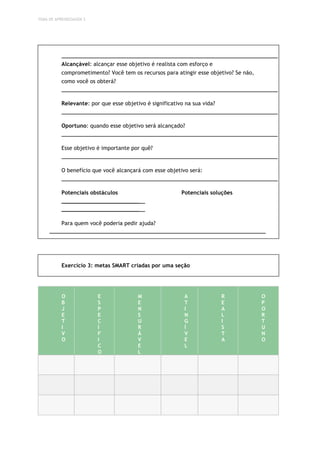 TEMA DE APRENDIZAGEM 3
Alcançável: alcançar esse objetivo é realista com esforço e
comprometimento? Você tem os recursos para atingir esse objetivo? Se não,
como você os obterá?
Relevante: por que esse objetivo é significativo na sua vida?
Oportuno: quando esse objetivo será alcançado?
Esse objetivo é importante por quê?
O benefício que você alcançará com esse objetivo será:
Potenciais obstáculos Potenciais soluções
Para quem você poderia pedir ajuda?
Exercício 3: metas SMART criadas por uma seção
O
B
J
E
T
I
V
O
E
S
P
E
C
Í
F
I
C
O
M
E
N
S
U
R
Á
V
E
L
A
T
I
N
G
Í
V
E
L
R
E
A
L
I
S
T
A
O
P
O
R
T
U
N
O
 
