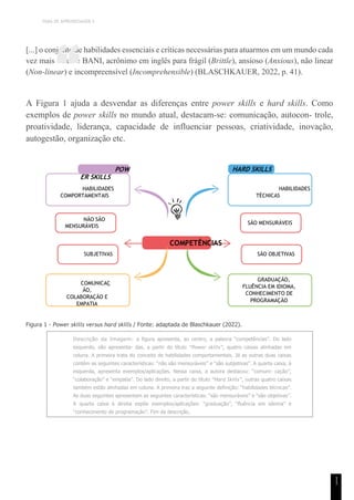 TEMA DE APRENDIZAGEM 5
1
1
[...] o conjunto de habilidades essenciais e críticas necessárias para atuarmos em um mundo cada
vez mais veloz é BANI, acrônimo em inglês para frágil (Brittle), ansioso (Anxious), não linear
(Non-linear) e incompreensível (Incomprehensible) (BLASCHKAUER, 2022, p. 41).
A Figura 1 ajuda a desvendar as diferenças entre power skills e hard skills. Como
exemplos de power skills no mundo atual, destacam-se: comunicação, autocon- trole,
proatividade, liderança, capacidade de influenciar pessoas, criatividade, inovação,
autogestão, organização etc.
Figura 1 - Power skills versus hard skills / Fonte: adaptada de Blaschkauer (2022).
Descrição da Imagem: a figura apresenta, ao centro, a palavra “competências”. Do lado
esquerdo, são apresenta- das, a partir do título “Power skills”, quatro caixas alinhadas em
coluna. A primeira trata do conceito de habilidades comportamentais. Já as outras duas caixas
contêm as seguintes características: “não são mensuráveis” e “são subjetivas”. A quarta caixa, à
esquerda, apresenta exemplos/aplicações. Nessa caixa, a autora destacou: “comuni- cação”,
“colaboração” e “empatia”. Do lado direito, a partir do título “Hard Skills”, outras quatro caixas
também estão alinhadas em coluna. A primeira traz a seguinte definição: “habilidades técnicas”.
As duas seguintes apresentam as seguintes características: “são mensuráveis” e “são objetivas”.
A quarta caixa à direita expõe exemplos/aplicações: “graduação”, “fluência em idioma” e
“conhecimento de programação”. Fim da descrição.
COMPETÊNCIAS
“
NÃO SÃO
MENSURÁVEIS
SÃO MENSURÁVEIS
POW
ER SKILLS
HABILIDADES
COMPORTAMENTAIS
HARD SKILLS
HABILIDADES
TÉCNICAS
SUBJETIVAS
COMUNICAÇ
ÃO,
COLABORAÇÃO E
EMPATIA
SÃO OBJETIVAS
GRADUAÇÃO,
FLUÊNCIA EM IDIOMA,
CONHECIMENTO DE
PROGRAMAÇÃO
 