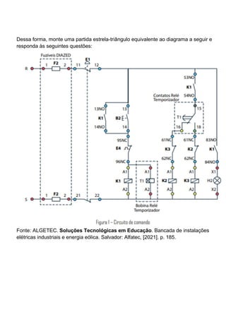 Dessa forma, monte uma partida estrela-triângulo equivalente ao diagrama a seguir e
responda às seguintes questões:
Fonte: ALGETEC. Soluções Tecnológicas em Educação. Bancada de instalações
elétricas industriais e energia eólica. Salvador: Alfatec, [2021]. p. 185.
 