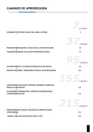 CAMINHOS DE APRENDIZAGEM
7U N I D ADE 1
ASSUMINDO O CONTROLE: MINHA VIDA, MINHA HISTÓRIA 8
37U NID ADE 2
PENSANDO POSSIBILIDADES: ESTADO ATUAL E ESTADO DESEJADO 38
TRAÇANDO O CAMINHO: MEU PLANO ESTRATÉGICO PESSOAL 70
95U NID ADE 3
OLHANDO ADIANTE: O FUTURO DO TRABALHO NA ERA DIGITAL 96
MOMENTO DA VIRADA: TRANSFORME POTENCIAL EM OPORTUNIDADE 128
155U NID ADE 4
CONSTRUINDO MINHA MARCA: PERSONAL BRANDING E MARKETING
PESSOAL NA ERA DIGITAL 156
ALCANÇANDO O PRÓXIMO NÍVEL: PERSPECTIVAS PROFISSIONAIS
E PROCESSOS SELETIVOS 178
215U NID ADE 5
GERENCIANDO MEU LEGADO: EVOLUÇÃO NA JORNADA PESSOAL
E PROFISSIONAL 216
TIMEOUT: UMA PAUSA ESTRATÉGICA PARA A VIDA 238
5
 