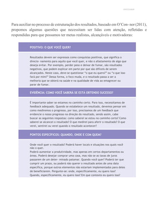 UNICESUMAR
Para auxiliar no processo de estruturação dos resultados, baseado em O’Con- nor (2011),
propomos algumas questões que necessitam ser lidas com atenção, refletidas e
respondidas para que possamos ter metas realistas, alcançáveis e motivadoras:
POSITIVO: O QUE VOCÊ QUER?
Resultados devem ser expressos como conquistas positivas, que significa o
direcio- namento para aquilo que você quer, e não o afastamento de algo que
deseja evitar. Por exemplo, perder peso e deixar de fumar, são resultados
negativos, que podem explicar em parte por que são difíceis de serem
alcançados. Neste caso, deve-se questionar “o que eu quero?” ou “o que isso
fará por mim?” Dessa forma, o foco muda, e o resultado passa a ser a
melhoria que se obterá na saúde e na qualidade de vida ao emagrecer ou
parar de fumar.
EVIDÊNCIA: COMO VOCÊ SABERÁ SE ESTÁ OBTENDO SUCESSO?
É importante saber se estamos no caminho certo. Para isso, necessitamos de
feedback adequado. Quando se estabelece um resultado, devemos pensar em
como mediremos o progresso, por isso, precisamos de um feedback que
evidencie o nosso progresso na direção do resultado, sendo assim, cabe
buscar as seguintes respostas: como saberei se estou no caminho certo? Como
saberei se alcancei o resultado? O que medirei para aferir o resultado? O que
verei, sentirei ou verei quando o resultado acontecer?
PONTOS ESPECÍFICOS: QUANDO, ONDE E COM QUEM?
Onde você quer o resultado? Poderá haver locais e situações nos quais você
não o quer.
Poderá aumentar a produtividade, mas apenas em certos departamentos ou
áreas. Poderá desejar comprar uma casa, mas não se as taxas de juros
passarem de um deter- minado patamar. Quando você quer? Poderá ter que
cumprir um prazo, ou poderá não querer o resultado antes de uma data
específica, porque outros elementos não estariam implementados para deles
de beneficiarem. Pergunte-se: onde, especificamente, eu quero isso?
Quando, especificamente, eu quero isso? Em que contexto eu quero isso?
 