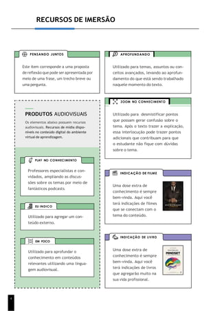 APROFUNDANDO
Utilizado para temas, assuntos ou con-
ceitos avançados, levando ao aprofun-
damento do que está sendo trabalhado
naquele momento do texto.
Este item corresponde a uma proposta
de reflexão que pode ser apresentada por
meio de uma frase, um trecho breve ou
uma pergunta.
PENSANDO JUNTOS
RECURSOS DE IMERSÃO
ZOOM NO CONHECIMENTO
Utilizado para desmistificar pontos
que possam gerar confusão sobre o
tema. Após o texto trazer a explicação,
essa interlocução pode trazer pontos
adicionais que contribuam para que
o estudante não fique com dúvidas
sobre o tema.
PRODUTOS AUDIOVISUAIS
Os elementos abaixo possuem recursos
audiovisuais. Recursos de mídia dispo-
níveis no conteúdo digital do ambiente
virtual de aprendizagem.
Utilizado para aprofundar o
conhecimento em conteúdos
relevantes utilizando uma lingua-
gem audiovisual.
EM FOCO
Utilizado para agregar um con-
teúdo externo.
EU INDICO
Professores especialistas e con-
vidados, ampliando as discus-
sões sobre os temas por meio de
fantásticos podcasts.
PLAY NO CONHECIMENTO
Uma dose extra de
conhecimento é sempre
bem-vinda. Aqui você
terá indicações de filmes
que se conectam com o
tema do conteúdo.
INDICAÇÃO DE FILME
Uma dose extra de
conhecimento é sempre
bem-vinda. Aqui você
terá indicações de livros
que agregarão muito na
sua vida profissional.
INDICAÇÃO DE LIVRO
4
 